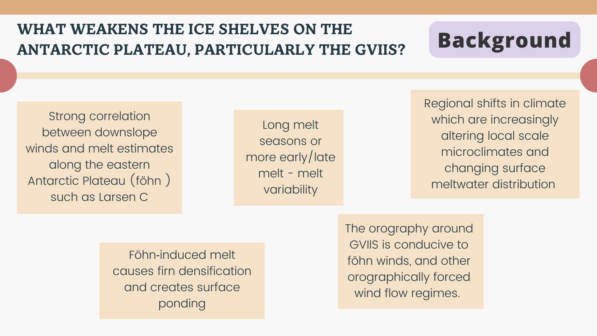 What weakens ice shelves on the Antarctic Peninsula